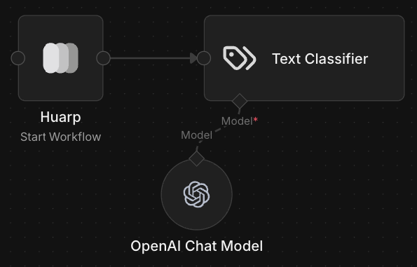 Agentes de Navegação