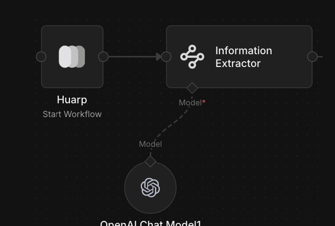 Extração Inteligente